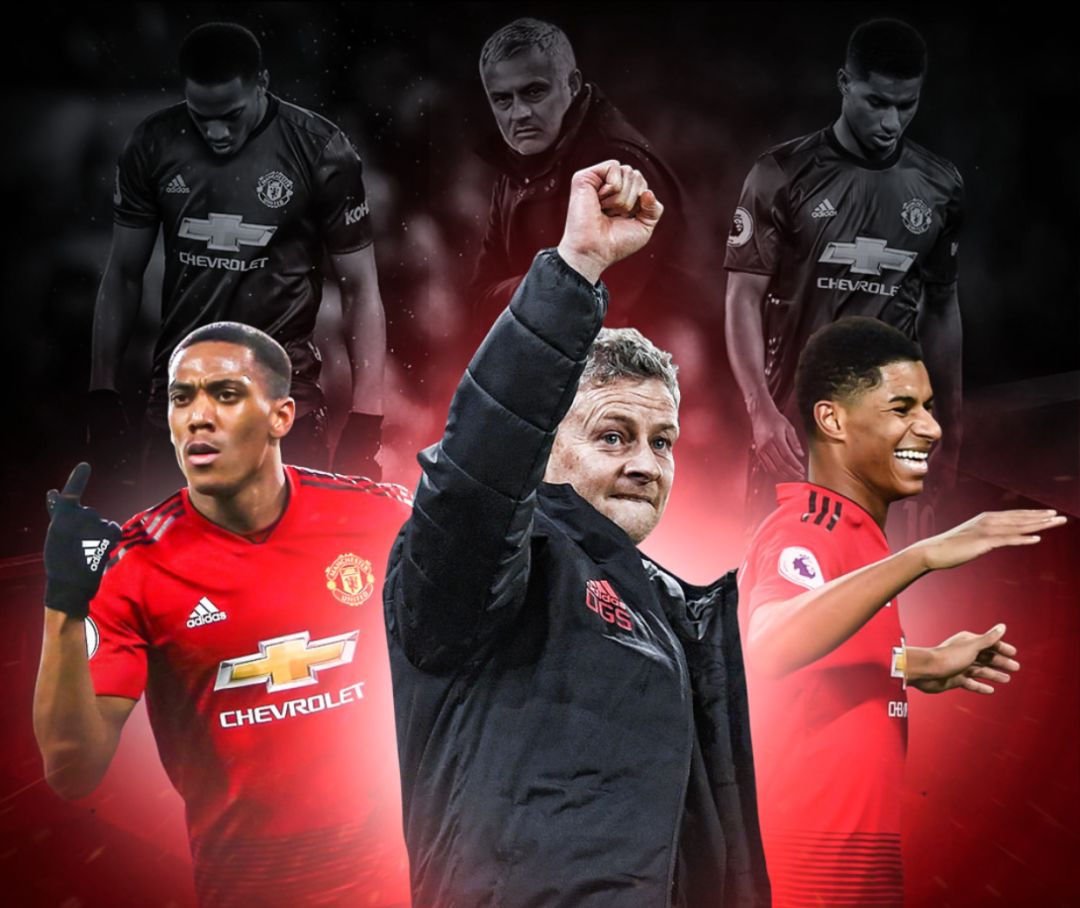 动作和精确 动作和精确